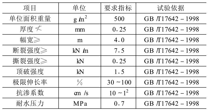 复合土工膜性能指标及防水层工程施工原理