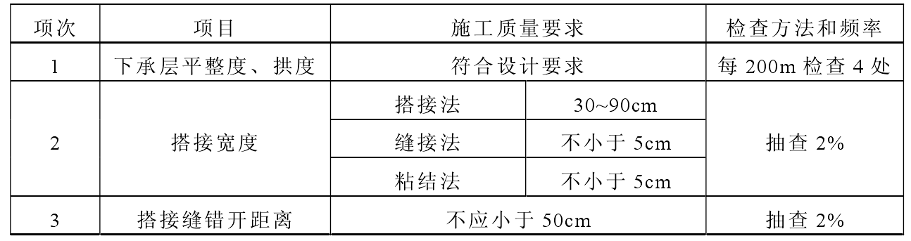 公路路基土工格栅的施工要点分为几部分？